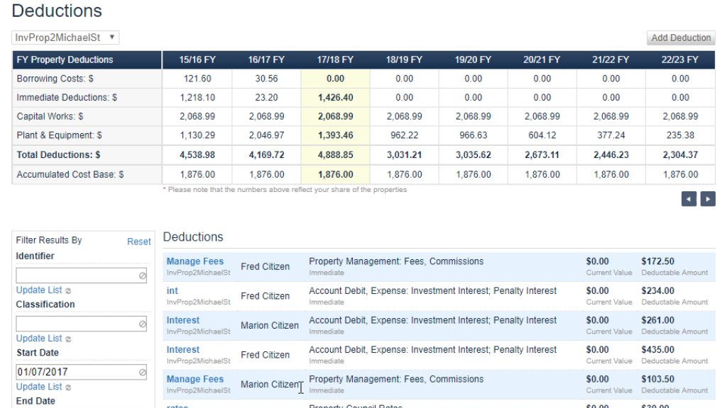 Portfolio Management Deductions